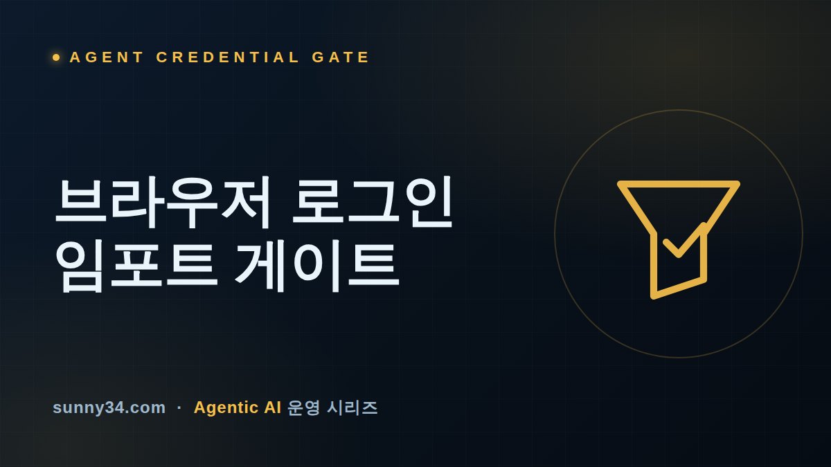 에이전트에게 브라우저 로그인을 맡긴다면: Claude Cowork 내장 브라우저의 자격증명 임포트 게이트 썸네일