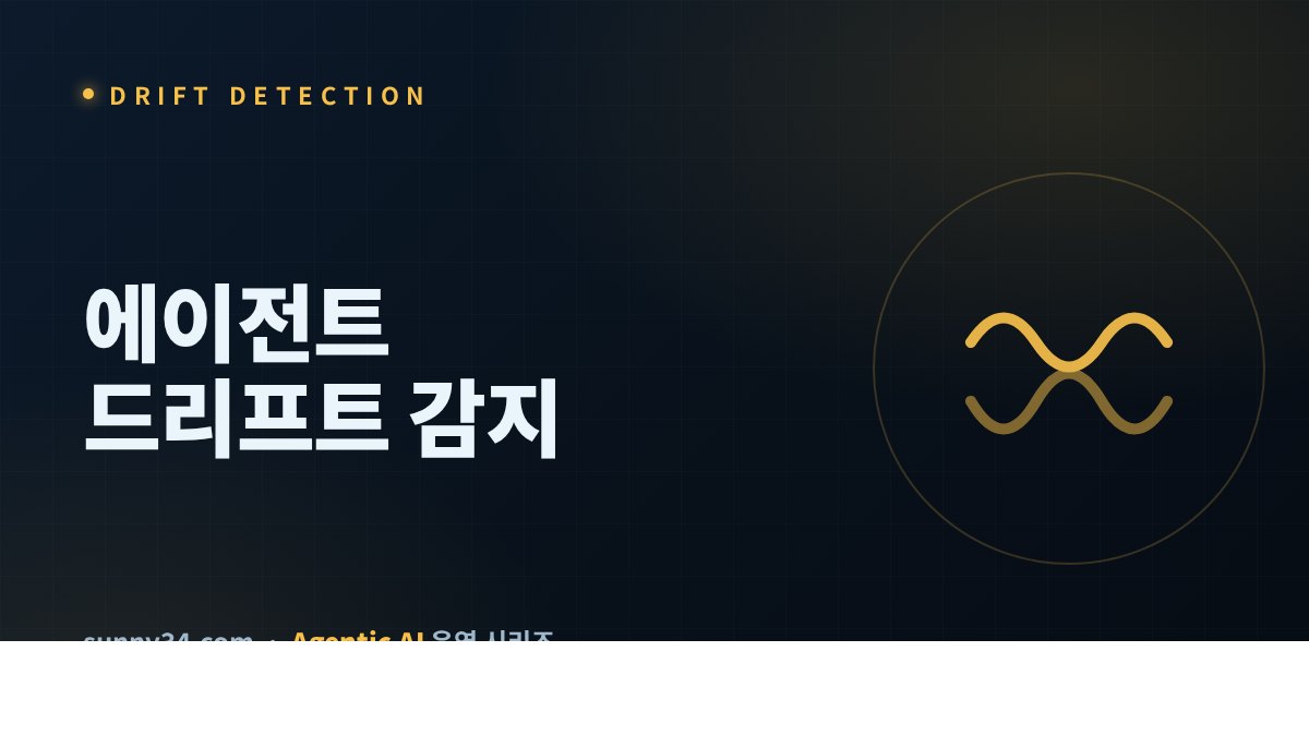 Agent Drift Detection thumbnail