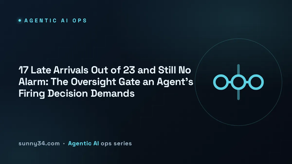 17 Late Arrivals Out of 23 and Still No Alarm: The Oversight Gate an Agent's Firing Decision Demands thumbnail
