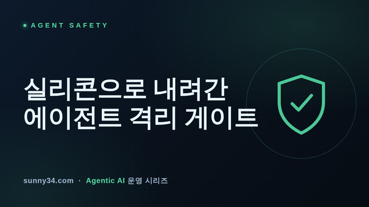 17,600건의 흔적을 4.5일 만에 찾았다: NVIDIA 오픈 에이전트 세이프티 플랫폼의 실리콘 격리 게이트 썸네일