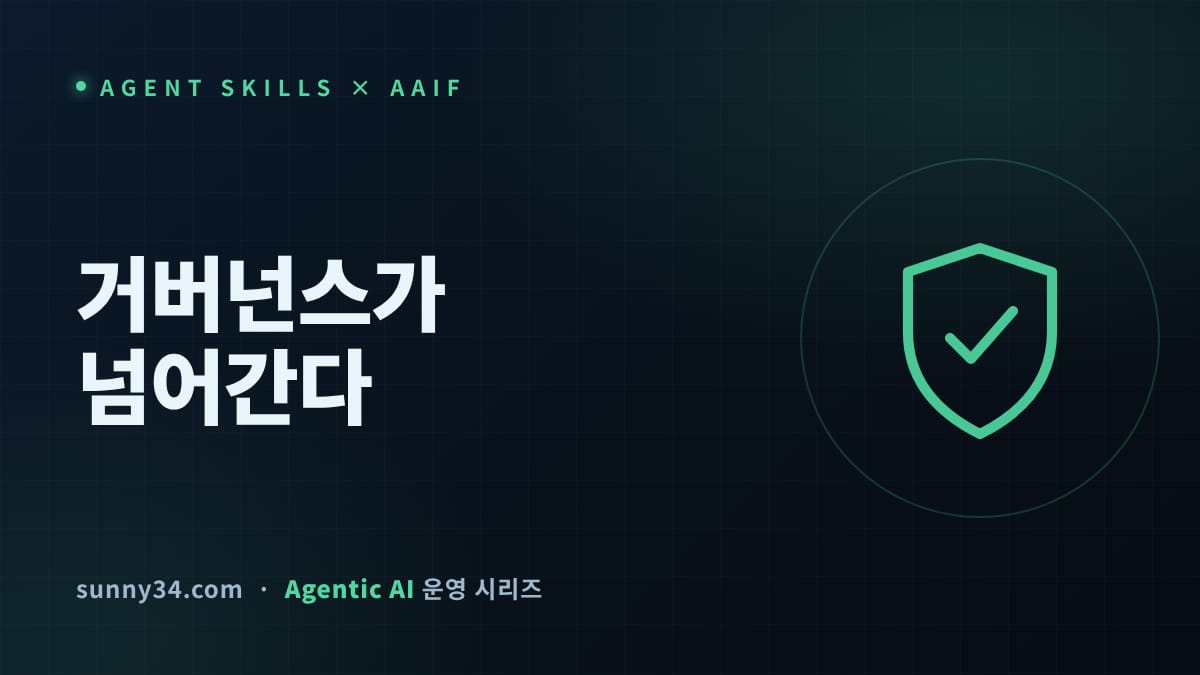 설치 2억8000만 건이 손을 바꾼다: Agent Skills가 AAIF로 넘어가며 생기는 설치 전 체크리스트 썸네일