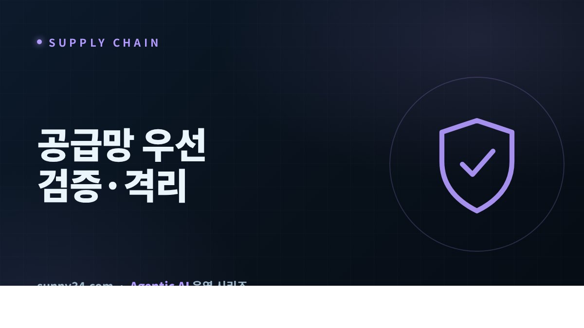 Agent Security Is a Supply-Chain Problem First: Lessons from the LiteLLM Backdoor thumbnail
