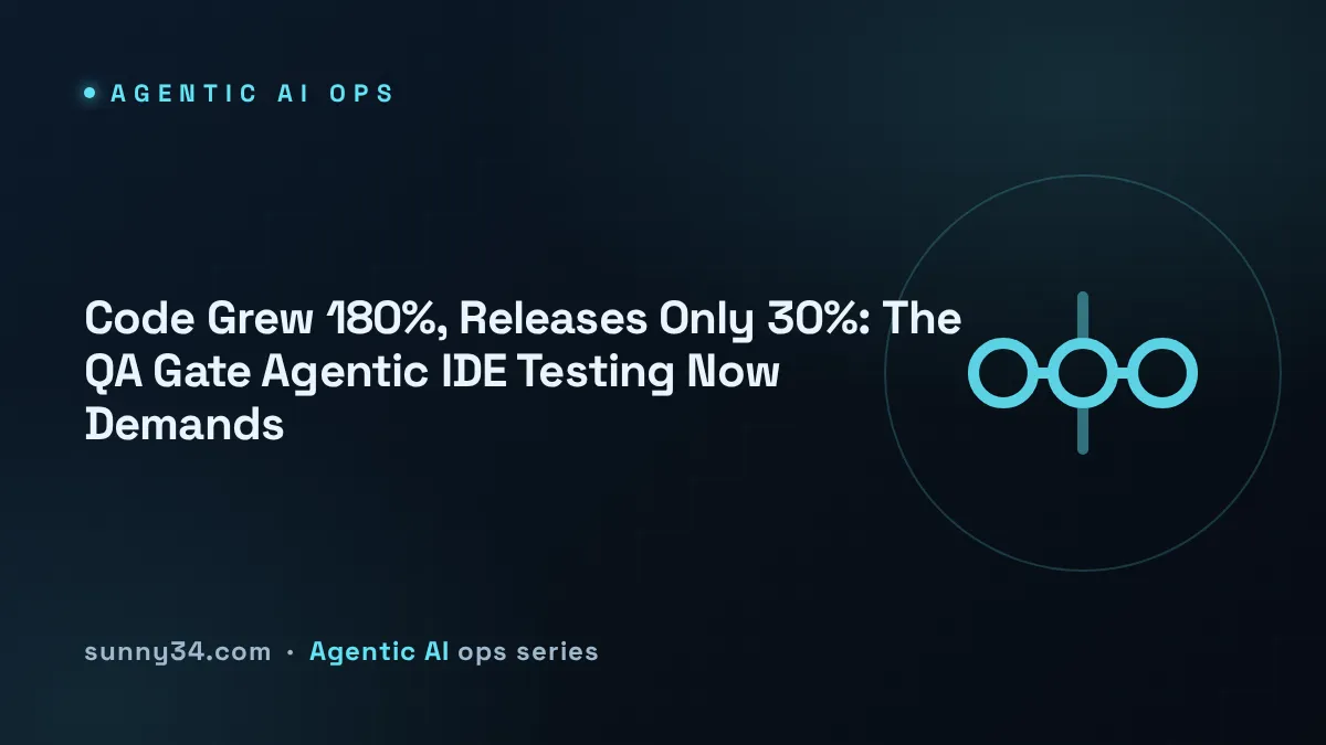 Code Grew 180%, Releases Only 30%: The QA Gate Agentic IDE Testing Now Demands thumbnail