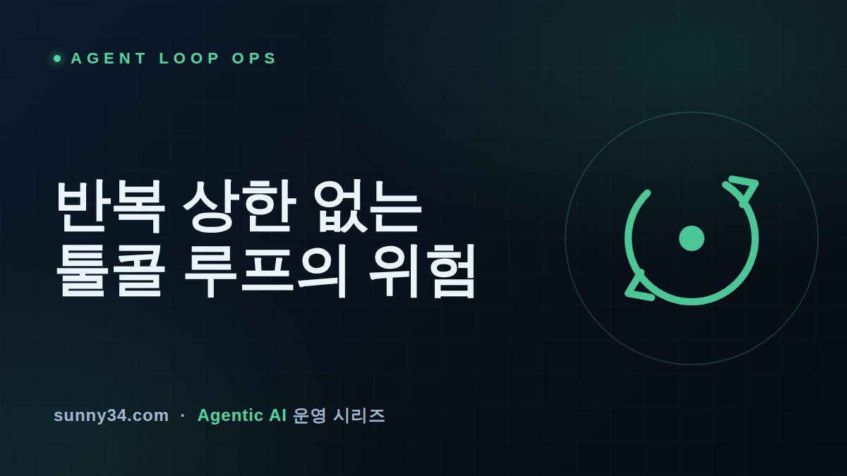 기본값 그대로면 툴콜 루프는 50번 반복된다: 에이전트 루프 엔지니어링 썸네일