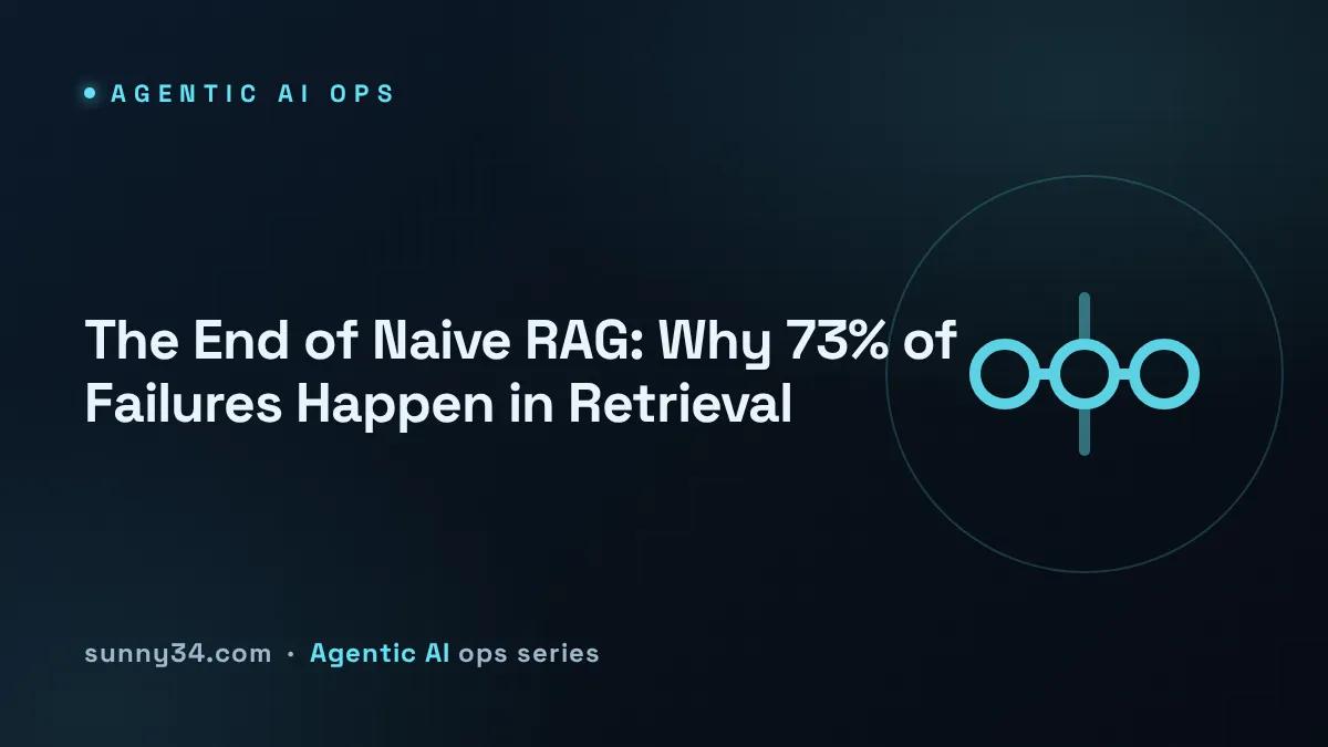 The End of Naive RAG: Migrating to Agentic Retrieval thumbnail