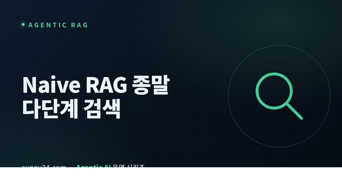 The End of Naive RAG: Migrating to Agentic Retrieval thumbnail
