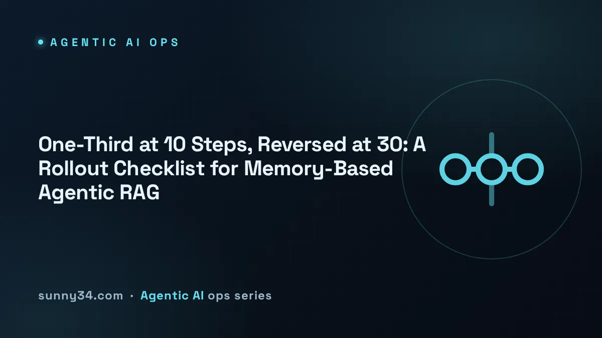 One-Third at 10 Steps, Reversed at 30: A Rollout Checklist for Memory-Based Agentic RAG thumbnail