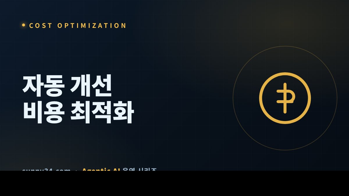 Cost Optimization for Auto-Improvement Loops thumbnail