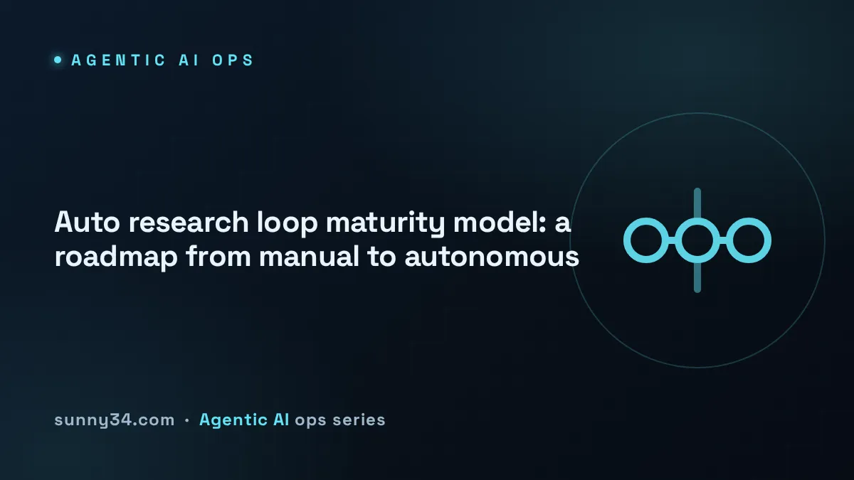 A Maturity Model for the Auto Research Loop thumbnail