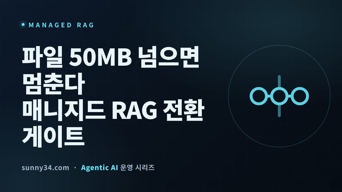 파일 하나가 50MB를 넘으면 그 자리에서 멈춘다: Bedrock 매니지드 RAG 전환 게이트 설계 썸네일