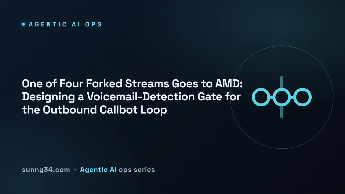 One of Four Forked Streams Goes to AMD: Voicemail-Detection Gate thumbnail