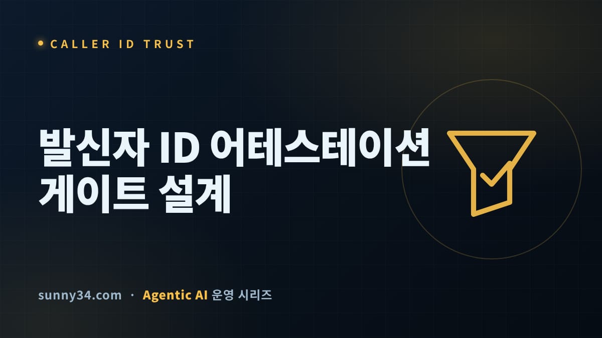 서명된 통화도 54.8%뿐이다: 아웃바운드 콜봇 루프의 발신자 ID 어테스테이션 게이트 설계 썸네일