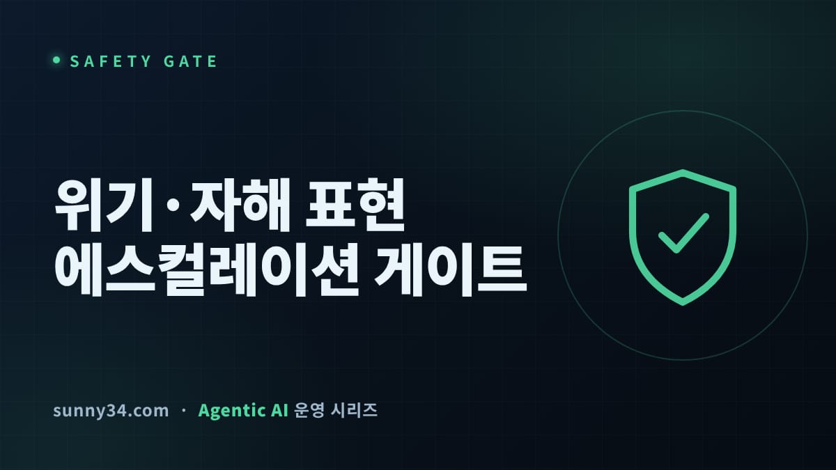 하루 1만5000달러가 쌓인다: 콜봇 루프의 위기·자해 표현 감지 에스컬레이션 게이트 설계 썸네일