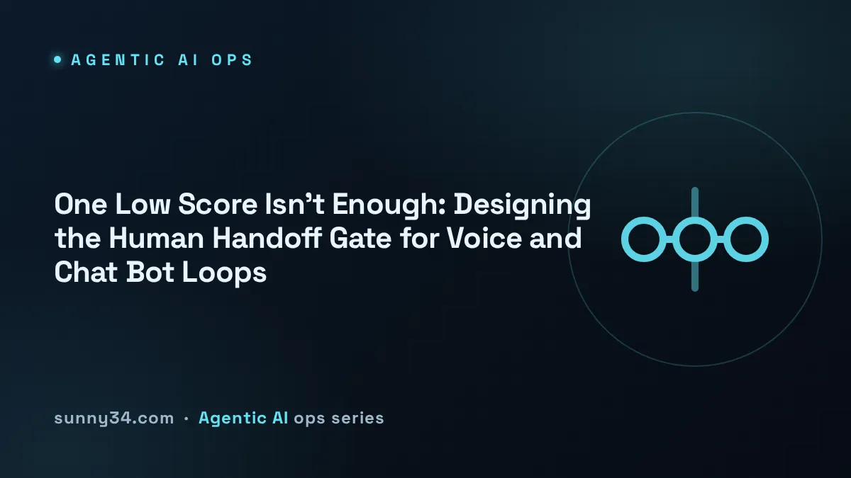 One Low Score Isn't Enough: Designing the Human Handoff Gate for Voice and Chat Bot Loops thumbnail