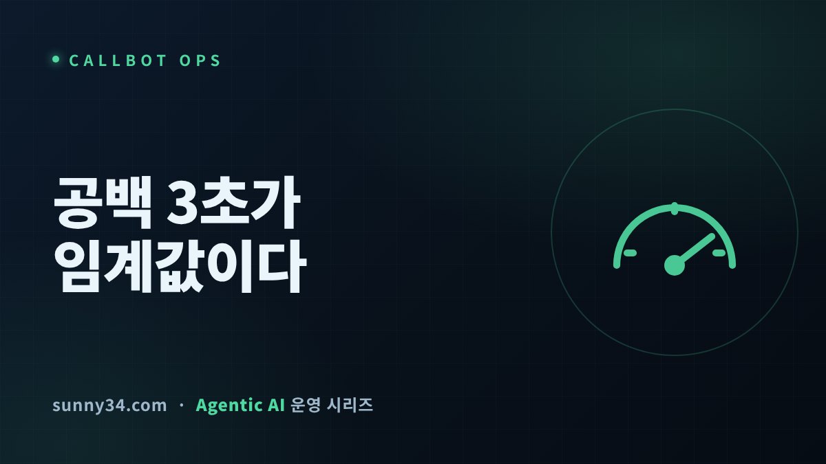 공백 3초가 임계값이다: 콜봇 루프의 데드에어 감지·복구 게이트 설계 썸네일