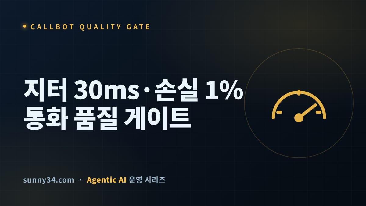 지터 30ms·손실 1%가 임계선이다: 콜봇 루프의 통화 품질 저하 감지와 적응형 폴백 설계 썸네일