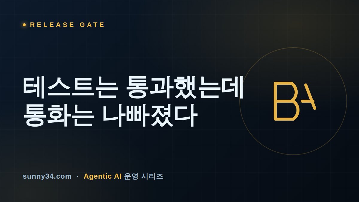 테스트는 통과했는데 통화가 나빠졌다: 콜봇 루프 변경 배포 게이트 설계 썸네일