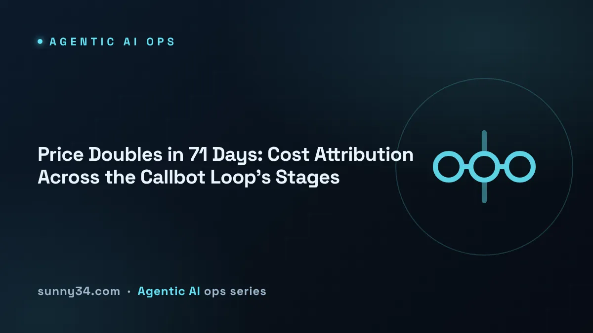 Price Doubles in 71 Days: Callbot Loop Cost Attribution thumbnail