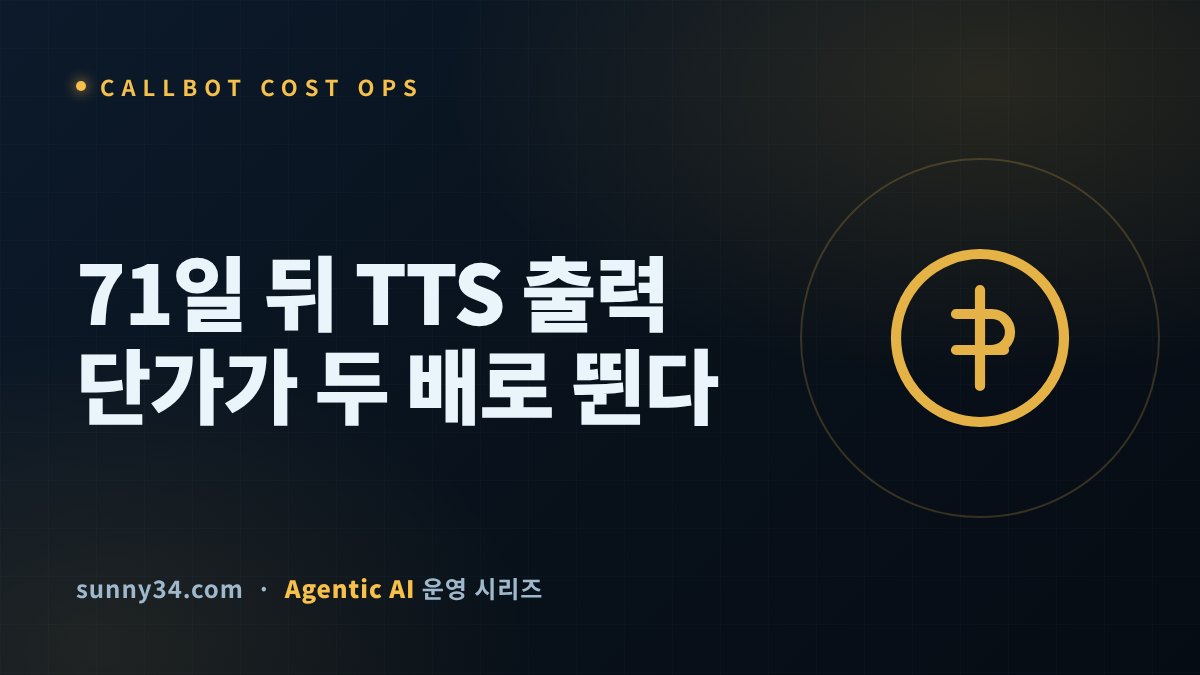 71일 뒤 TTS 출력 단가가 두 배로 뛴다: 콜봇 루프 비용 어트리뷰션 썸네일