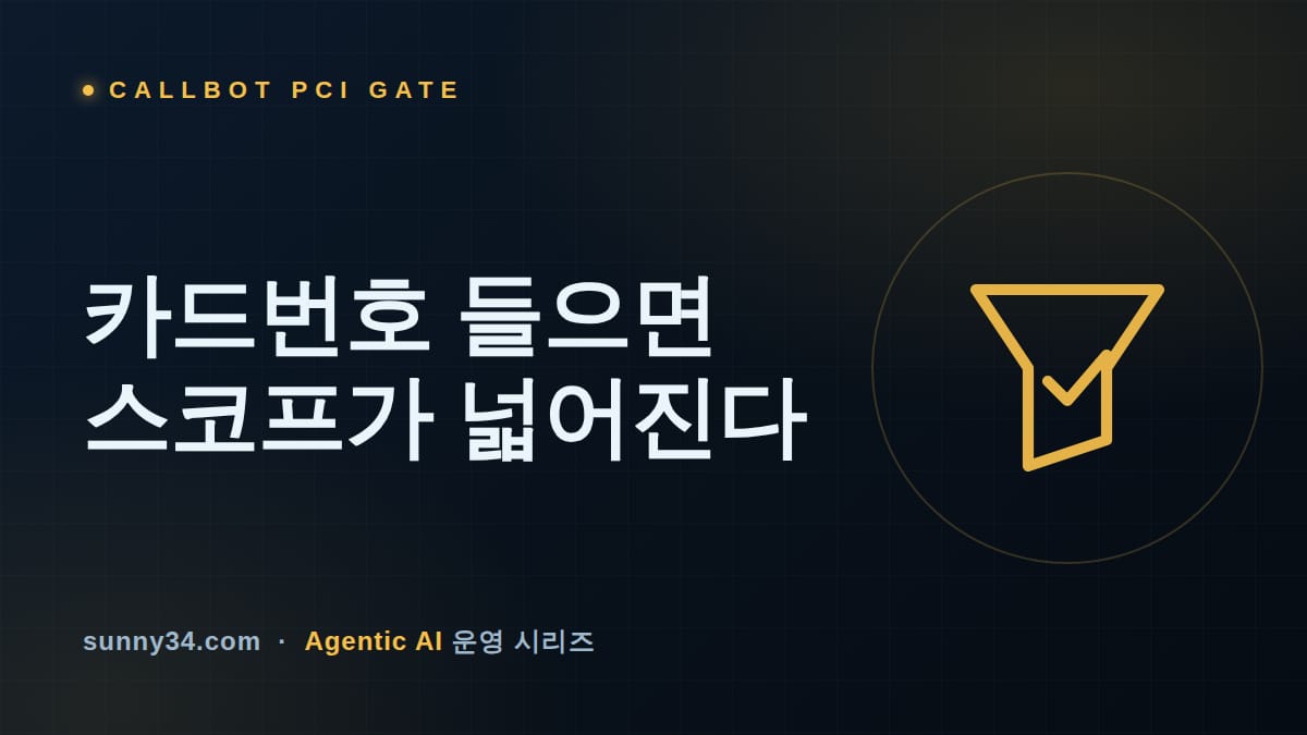 카드번호를 들으면 스코프가 넓어진다: 콜봇 결제 구간의 DTMF 마스킹 게이트 설계 썸네일