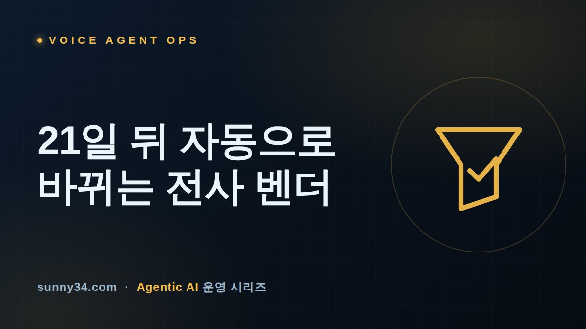 21일 뒤, 손대지 않아도 프로바이더가 바뀐다: 콜봇 루프의 음성 전사 벤더 페일오버 게이트 설계 썸네일