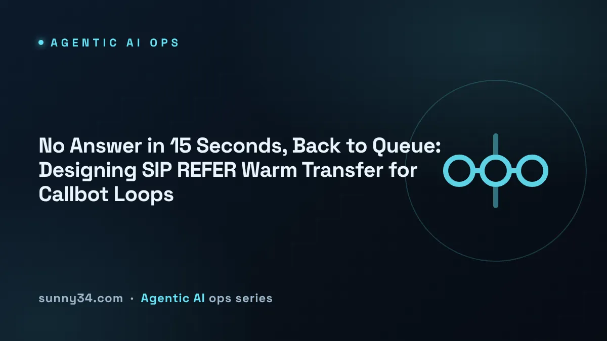 No Answer in 15 Seconds, Back to Queue: Designing SIP REFER Warm Transfer for Callbot Loops thumbnail