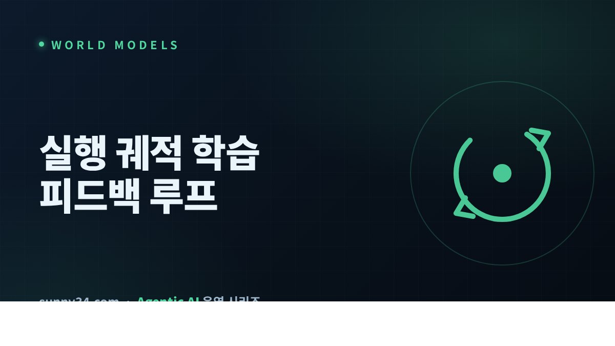 Code Models Trained on Execution Traces, and the Feedback Loops They Enable thumbnail