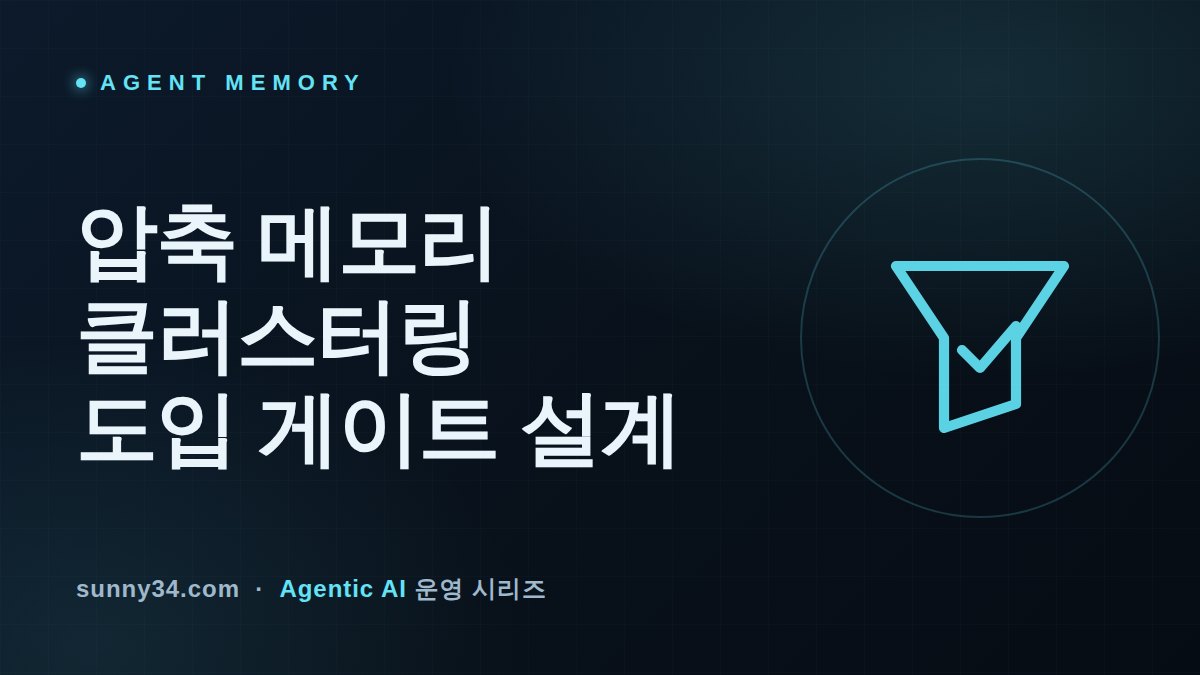 검색 규칙 기여는 통계적으로 사라졌다: 압축 메모리 클러스터링 도입 게이트 설계 썸네일