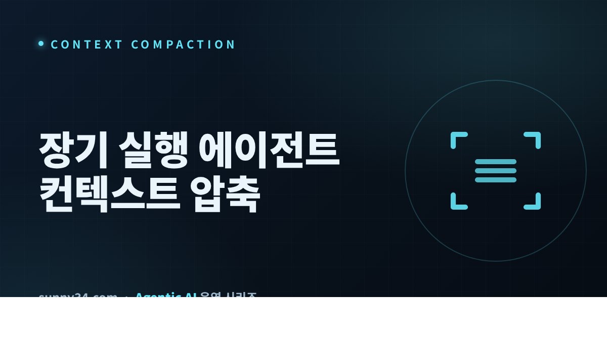 Context Compaction for Long-Running Agents thumbnail
