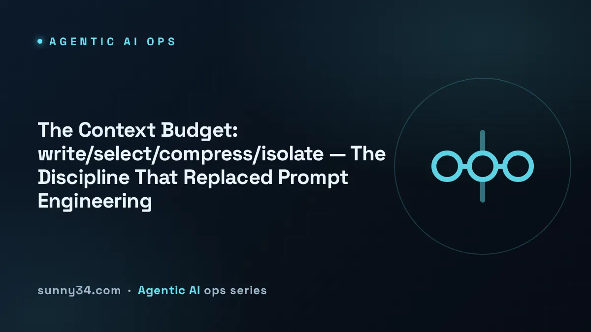 The Context Budget: The Discipline That Replaced Prompt Engineering thumbnail