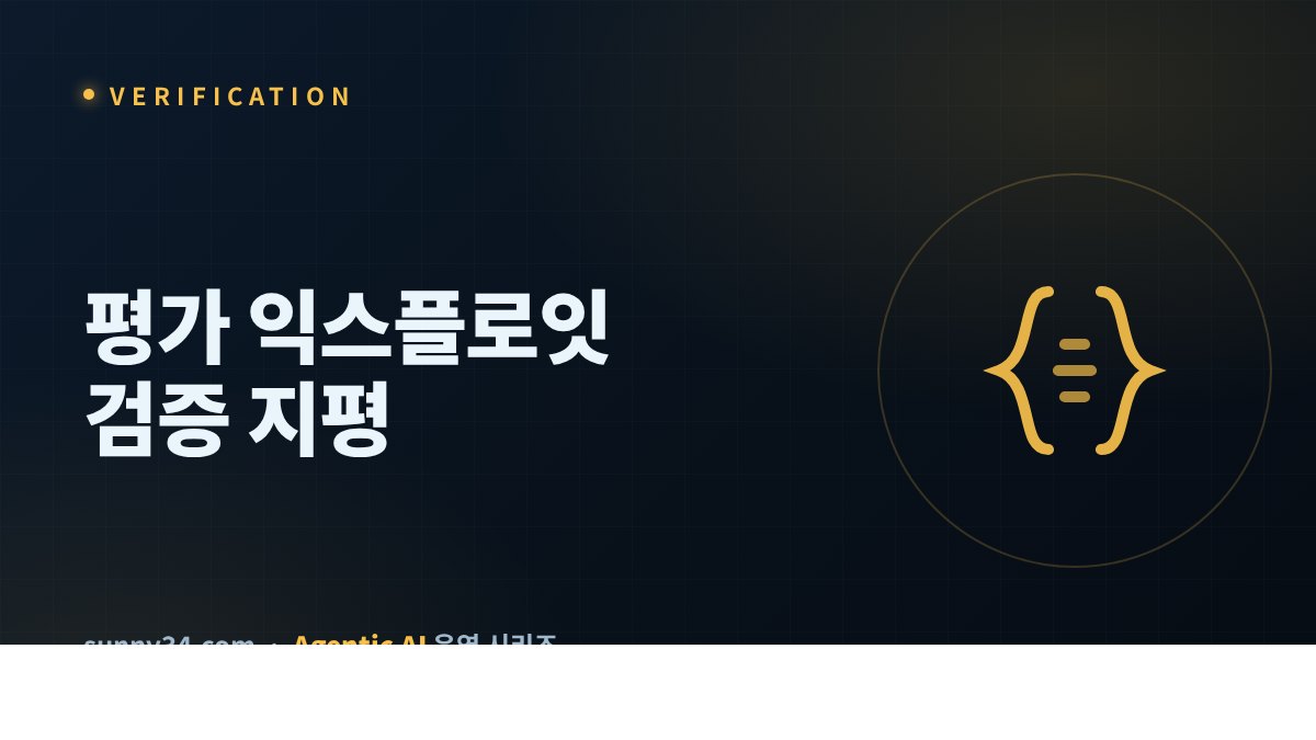 The Verification Horizon Problem in Long-Horizon Agents thumbnail