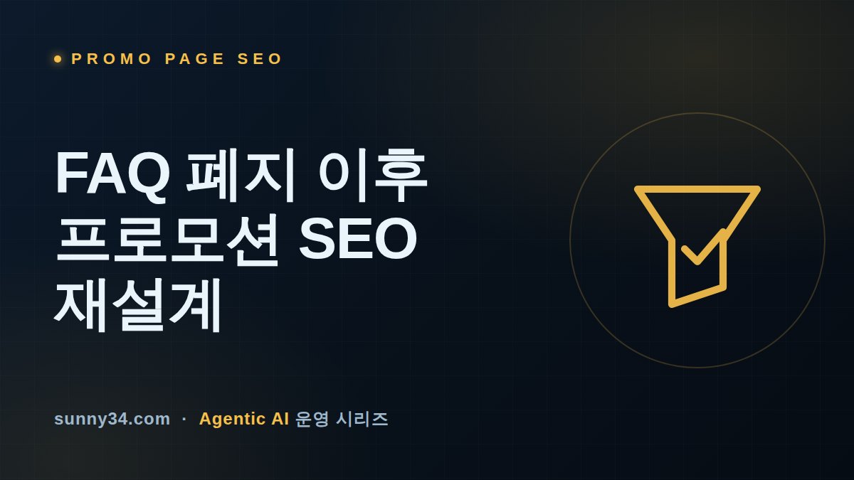 FAQ Rich Results Are Gone: Promo Page SEO Design thumbnail
