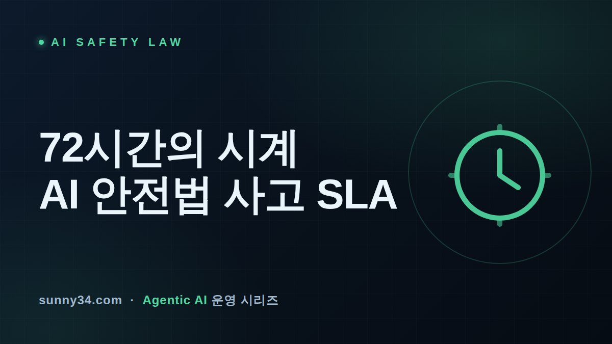 72시간의 시계: 일리노이 AI 안전법 사고 대응 SLA 썸네일