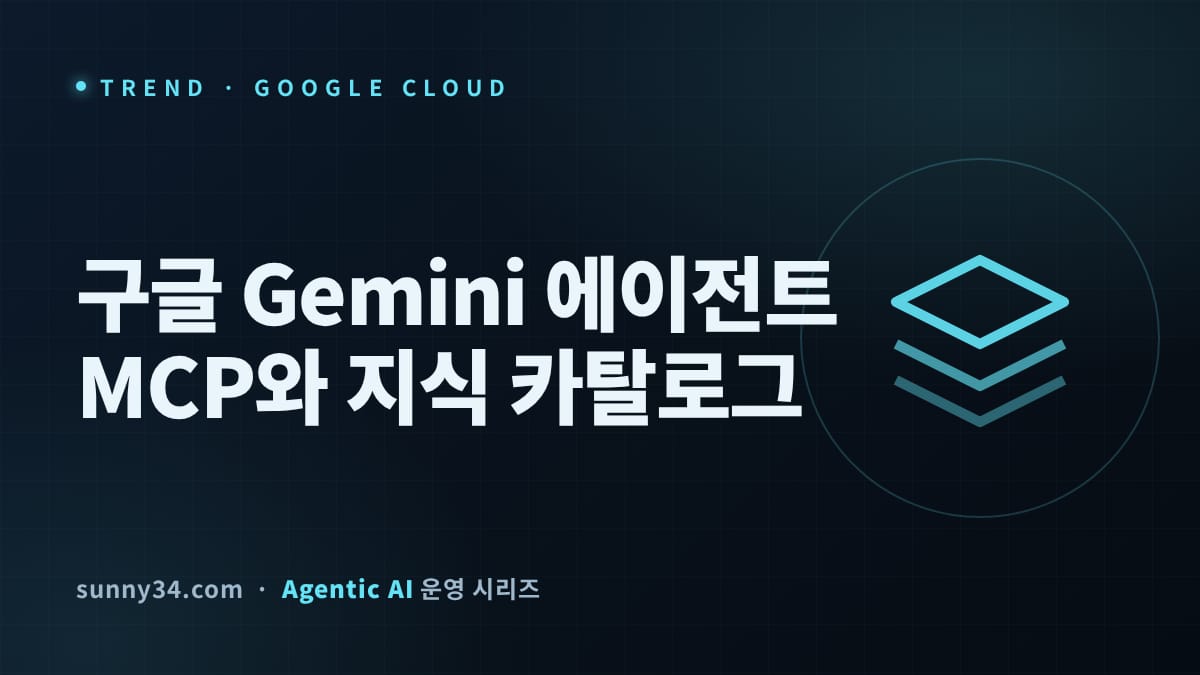 구글 Gemini 에이전트, 모든 MCP 서버와 지식 카탈로그 연결: 의미 계층과 도구 오류 문구가 성패를 가른다 썸네일