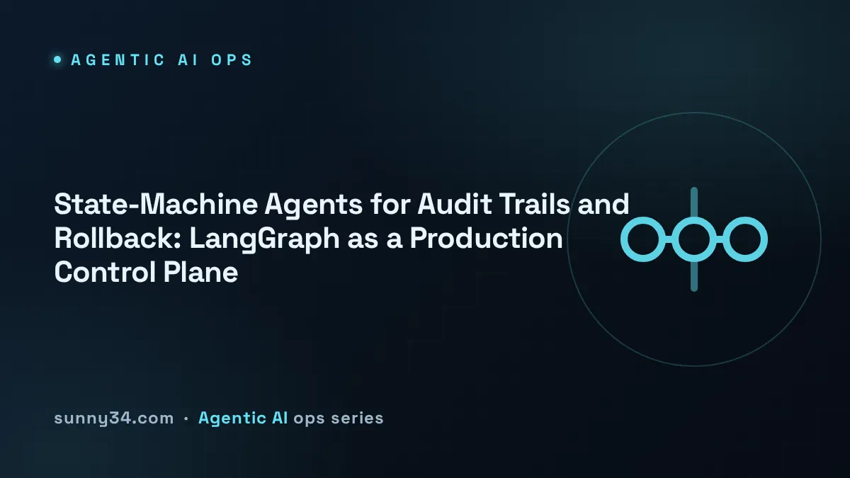 State-Machine Agents for Audit Trails and Rollback thumbnail