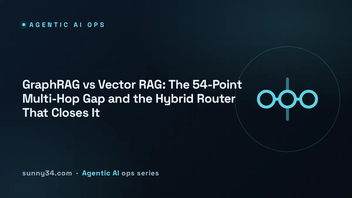 GraphRAG vs Vector RAG: Designing the Hybrid Router thumbnail