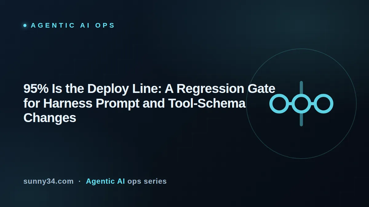 95% Is the Deploy Line: A Regression Gate for Harness Prompt and Tool-Schema Changes thumbnail