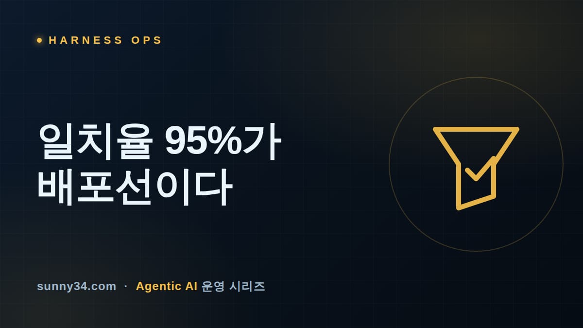 일치율 95%가 배포선이다: 하네스 프롬프트·도구 스키마 회귀 게이트 설계 썸네일