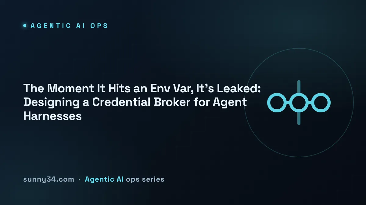 The Moment It Hits an Env Var, It's Leaked thumbnail