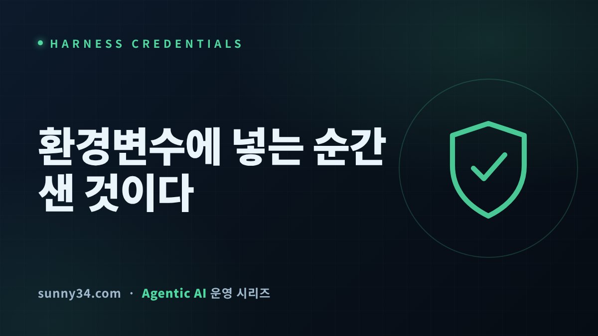 환경변수에 넣는 순간 샌 것이다: 에이전트 하네스 자격증명 브로커링 설계 썸네일
