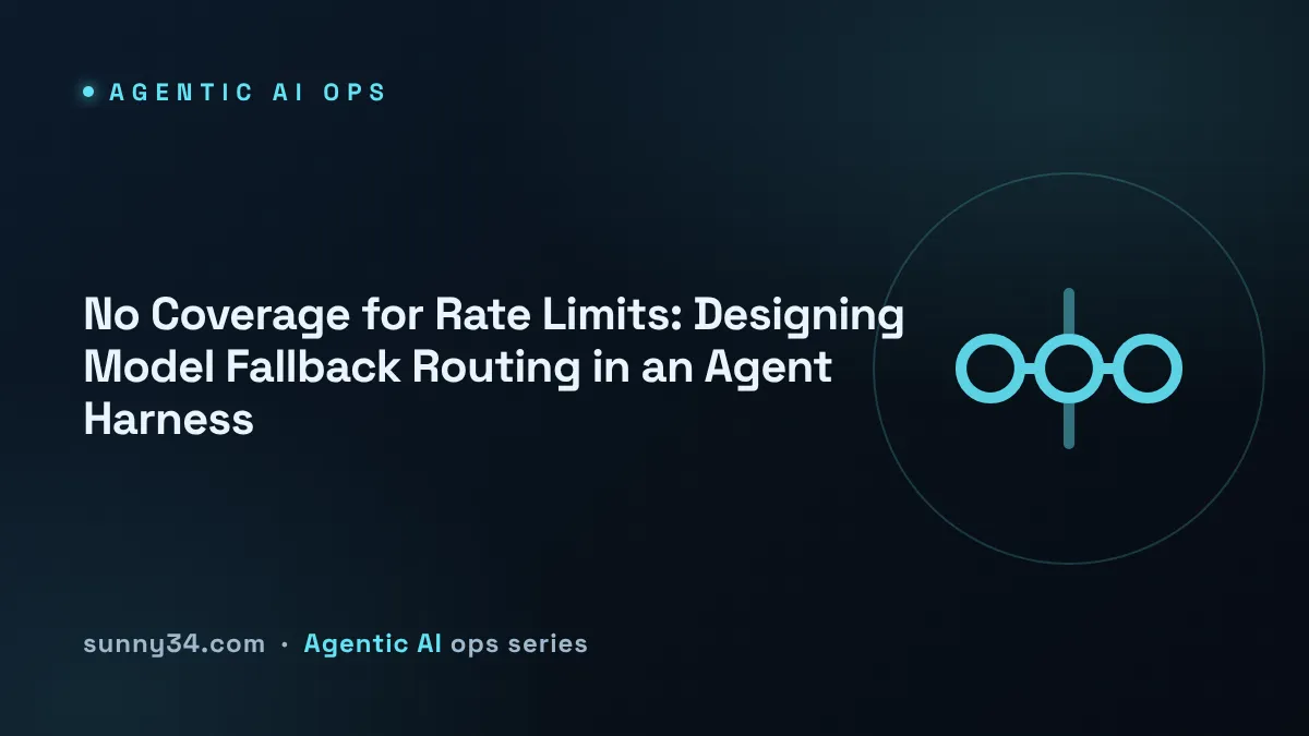 No Coverage for Rate Limits: Model Fallback Routing thumbnail