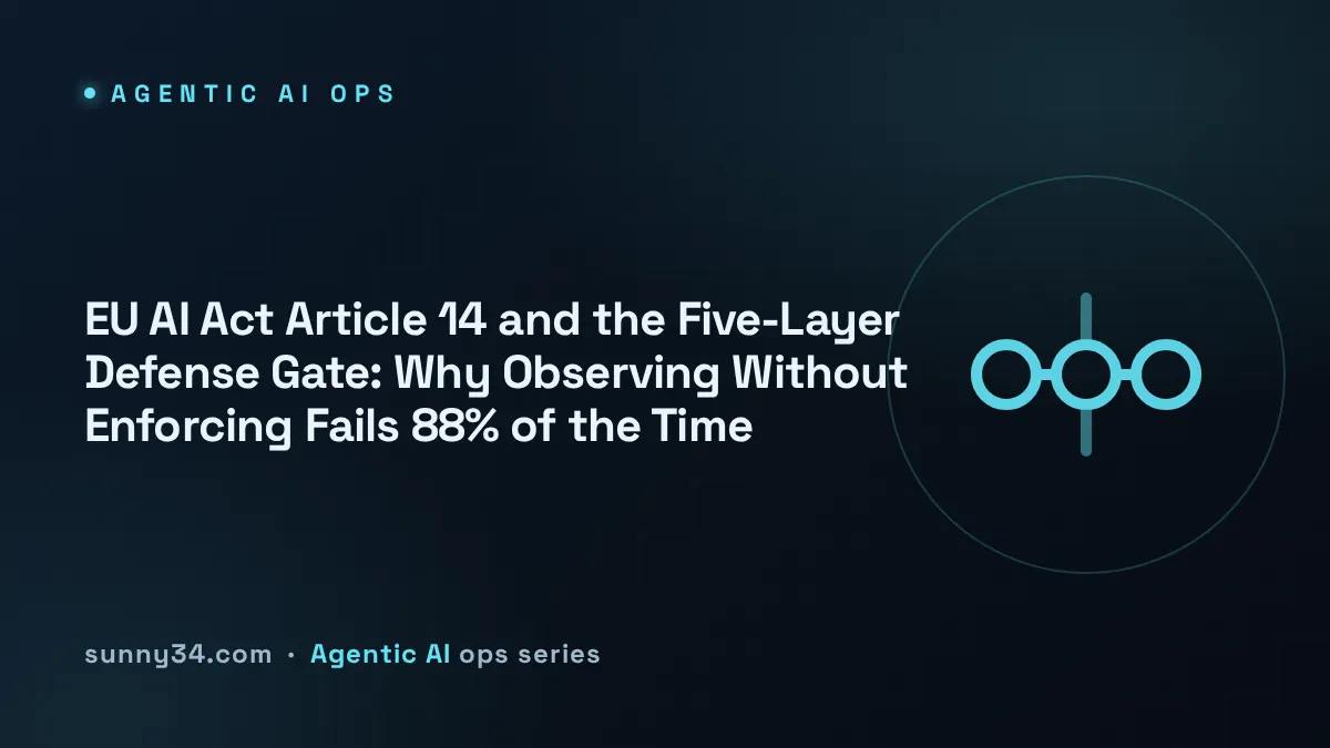 EU AI Act Article 14 and the Five-Layer Defense Gate thumbnail