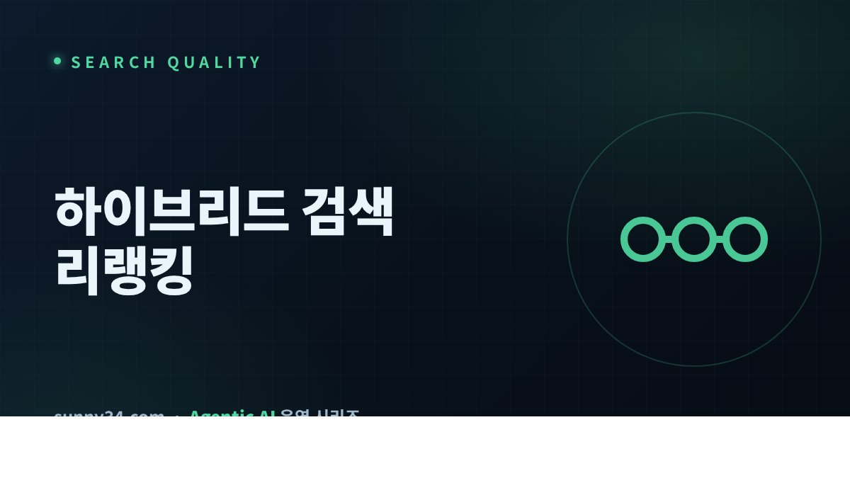 Hybrid Search + Reranking Is Now Table Stakes thumbnail