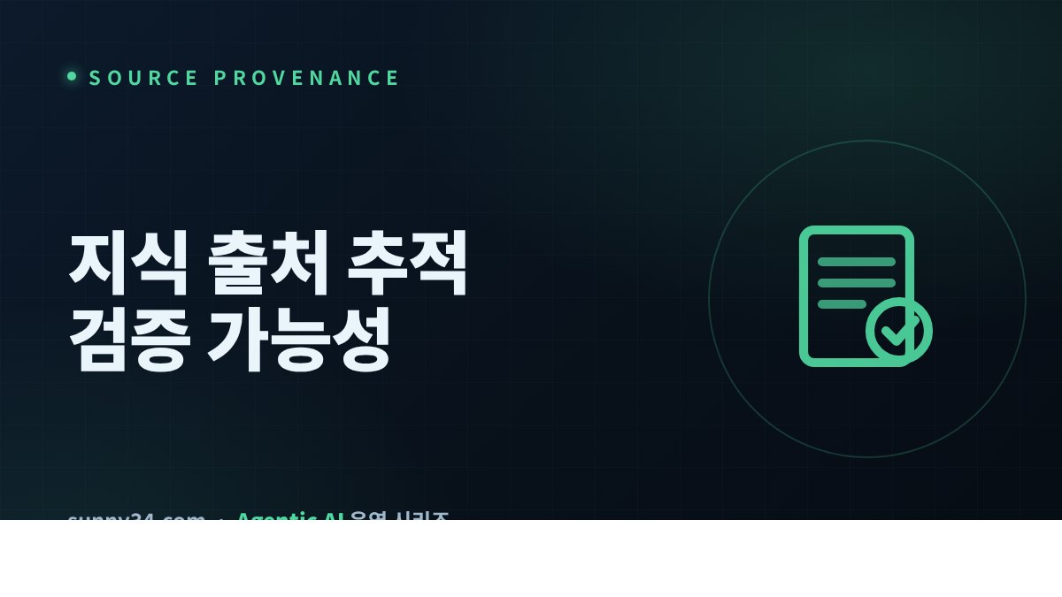 Knowledge Provenance and Verifiability thumbnail