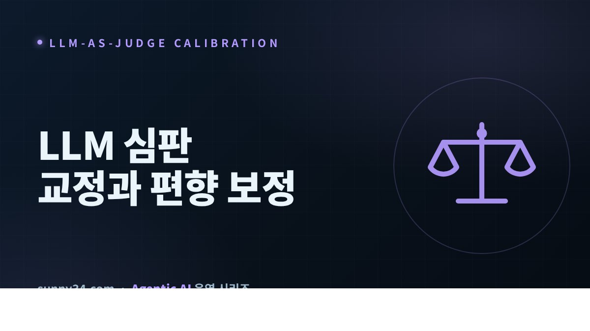 Calibrating the LLM Judge: Five Biases and Fixes thumbnail