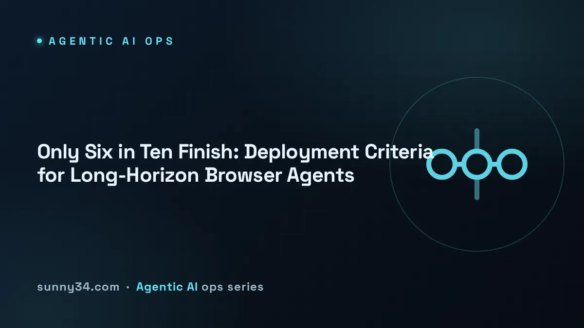 Only Six in Ten Finish: Deployment Criteria for Long-Horizon Browser Agents thumbnail