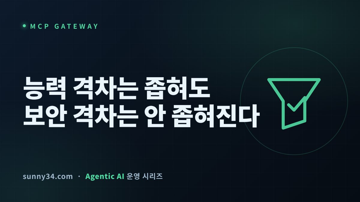 능력 격차는 좁혀져도 보안 격차는 안 좁혀진다: MCP 게이트웨이 설계 선택 체크리스트 썸네일