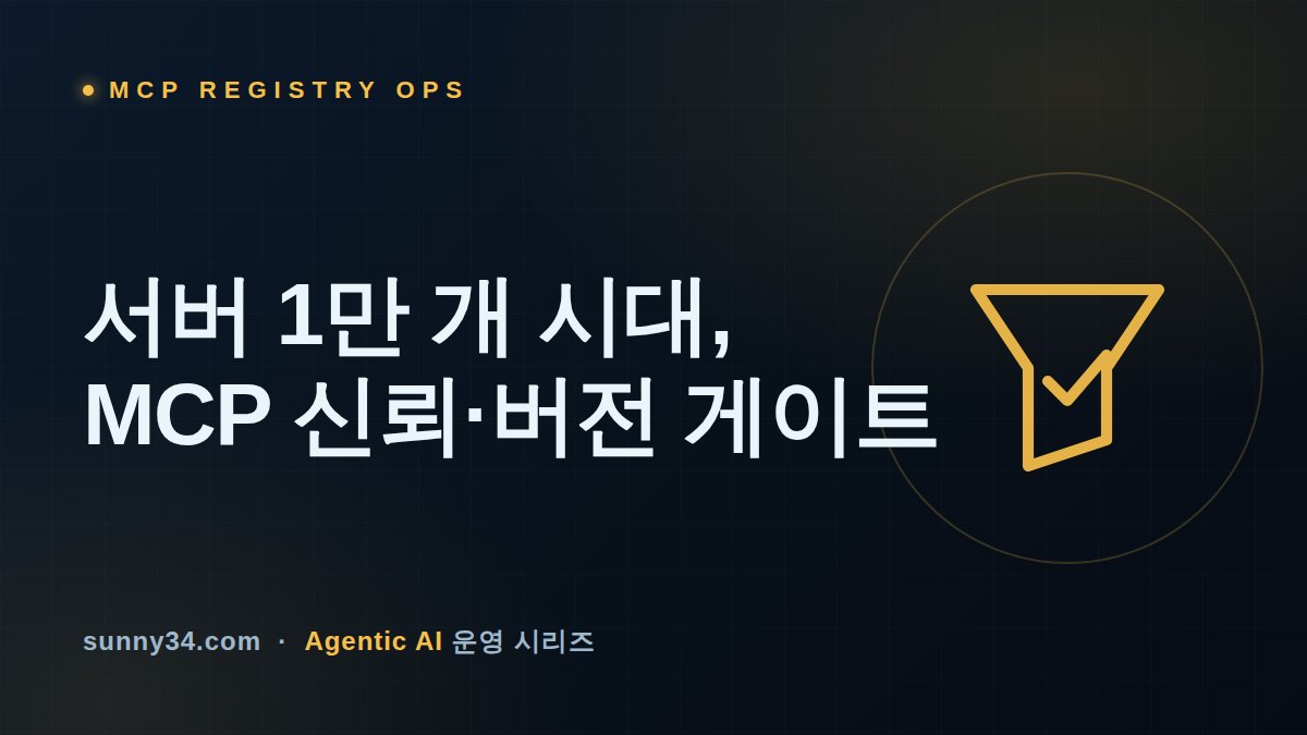 서버 1만 개, 다운로드 9700만: 벤더 손을 떠난 MCP가 운영팀에 남긴 신뢰·버전 게이트 썸네일