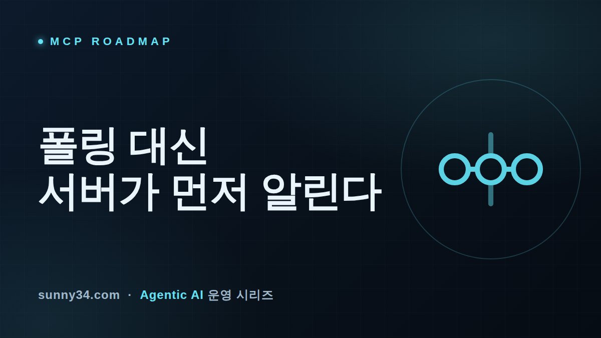 The Server Tells You First: What MCP's Server-Initiated Events Roadmap Requires You to Prepare thumbnail