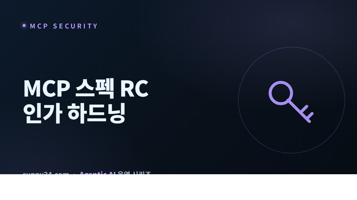 MCP 2026 Spec RC and Authorization Hardening: Preparing for Mandatory RFC 9207 iss Validation thumbnail